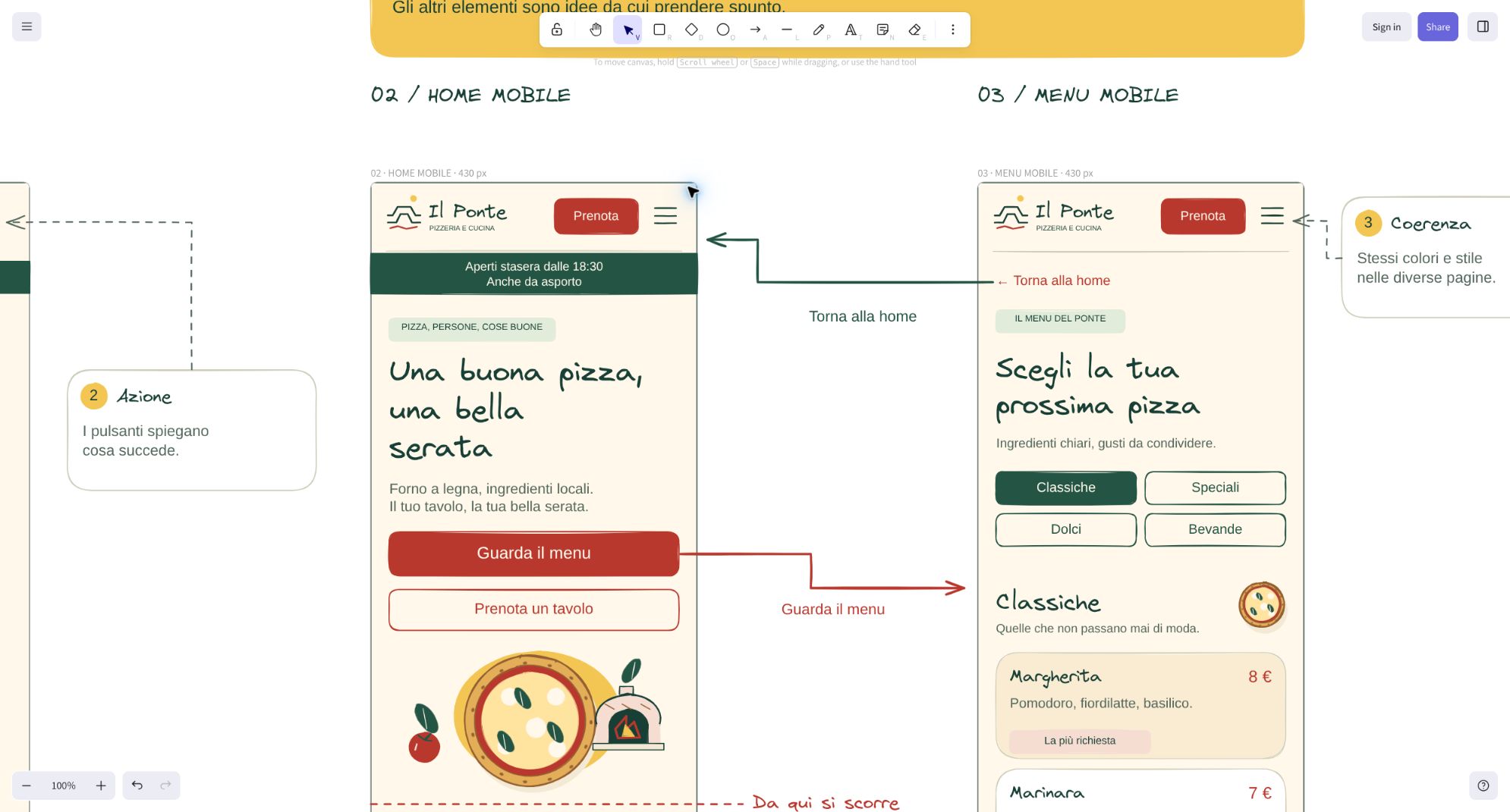 Home mobile e menu mobile del ristorante Il Ponte: palette crema, rosso e verde, pulsanti grandi e frecce di andata e ritorno.